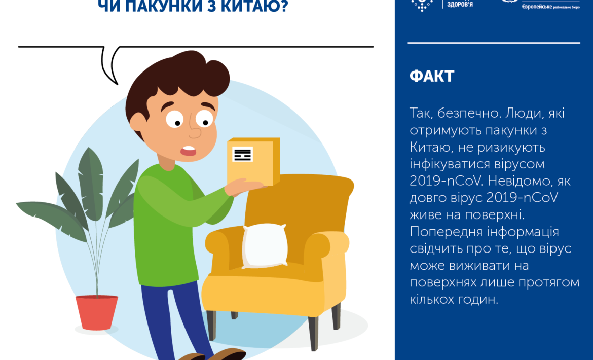 Новий коронавірус