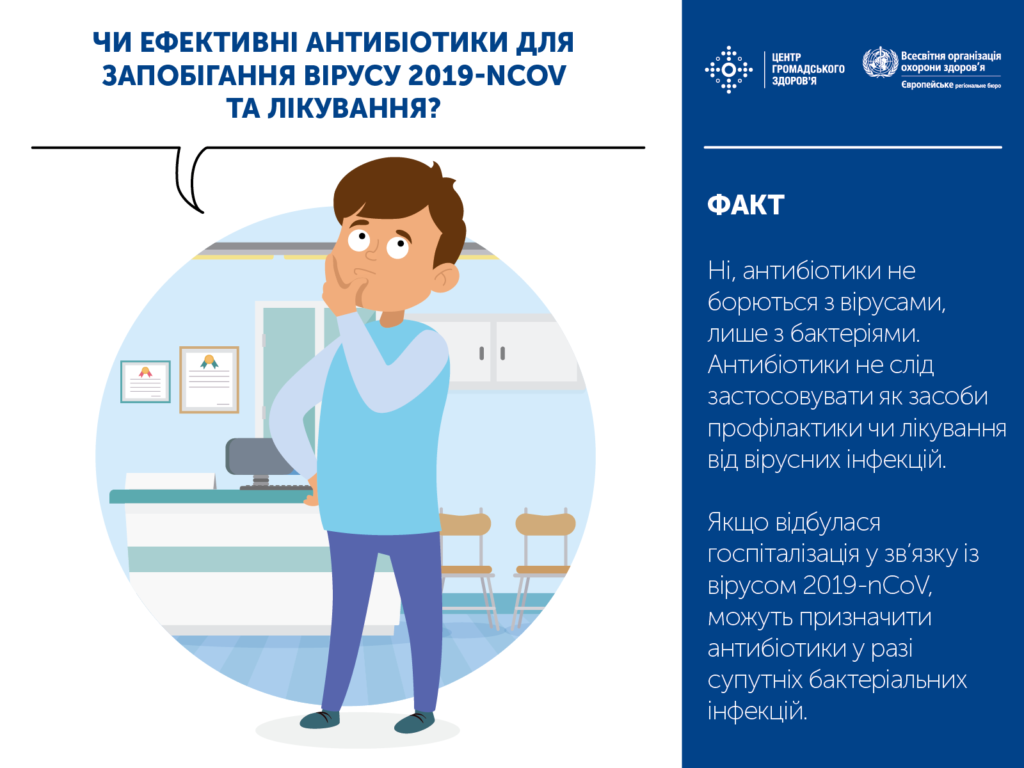 Новий коронавірус