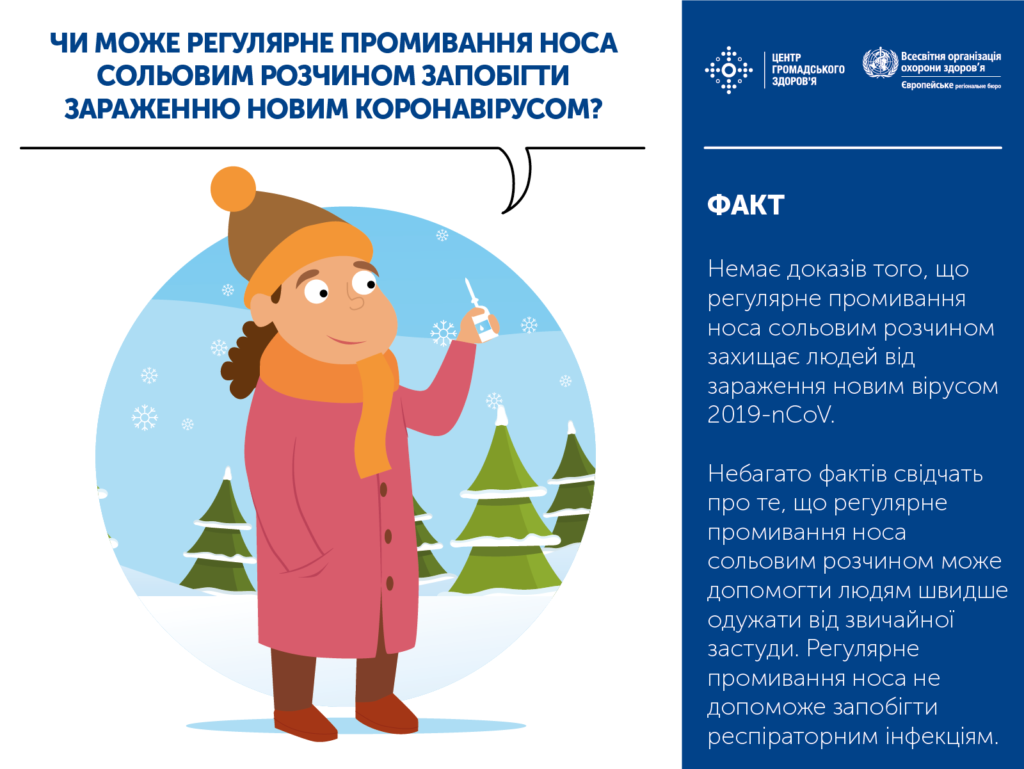 Новий коронавірус