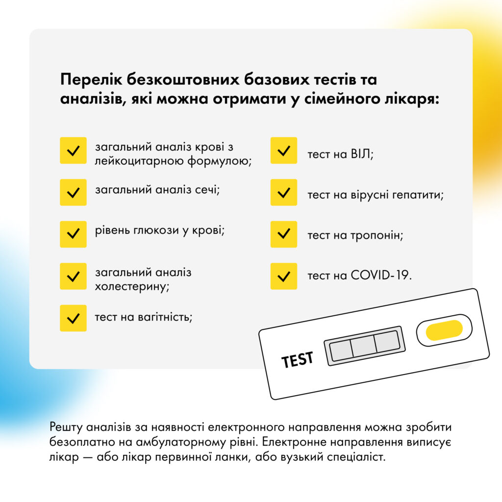 Програма медичних гарантій: на що має право пацієнт