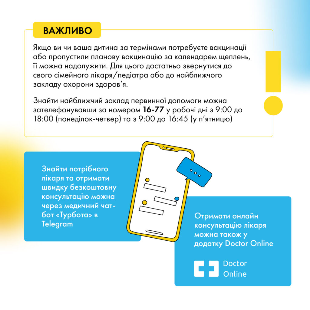 Програма медичних гарантій: на що має право пацієнт