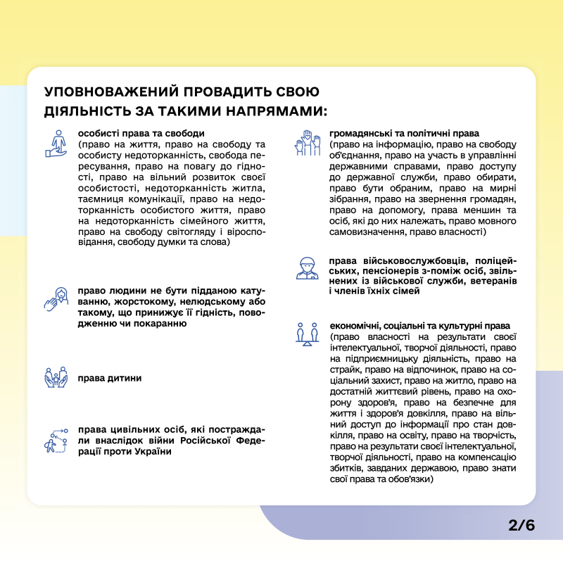 Інформація щодо діяльності Уповноваженого Верховної ради України з прав людини